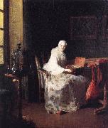 jean-Baptiste-Simeon Chardin The Canary oil painting reproduction